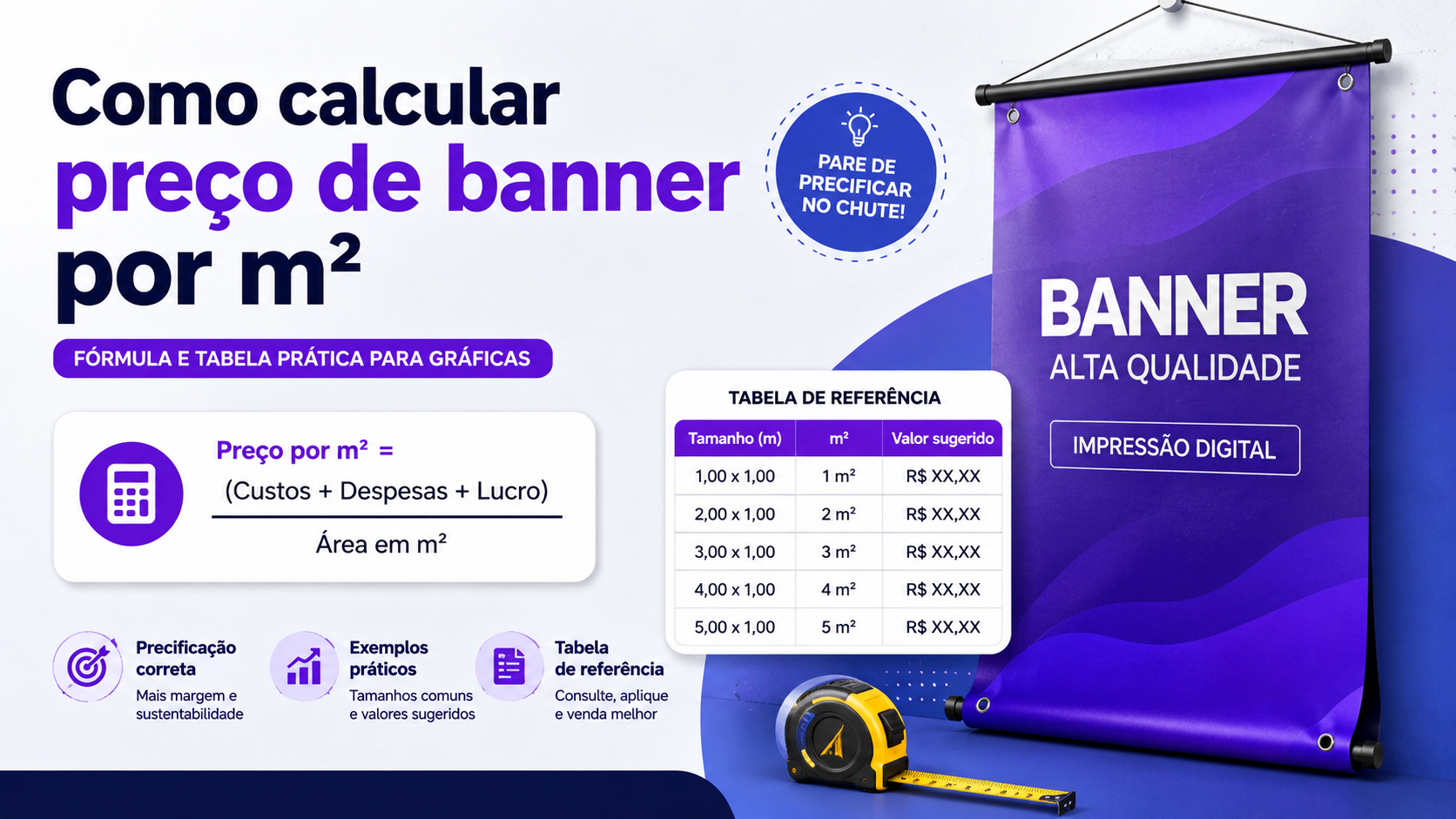 Como calcular preço de banner por m² — fórmula e tabela prática