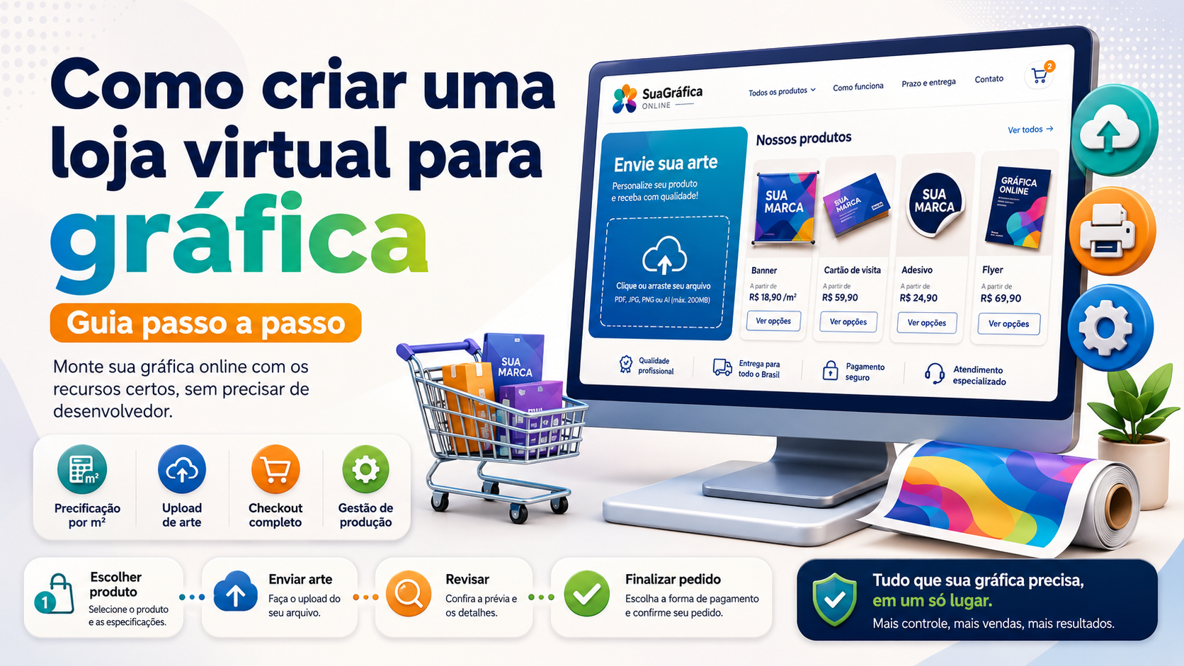 Como criar uma loja virtual para gráfica — guia passo a passo