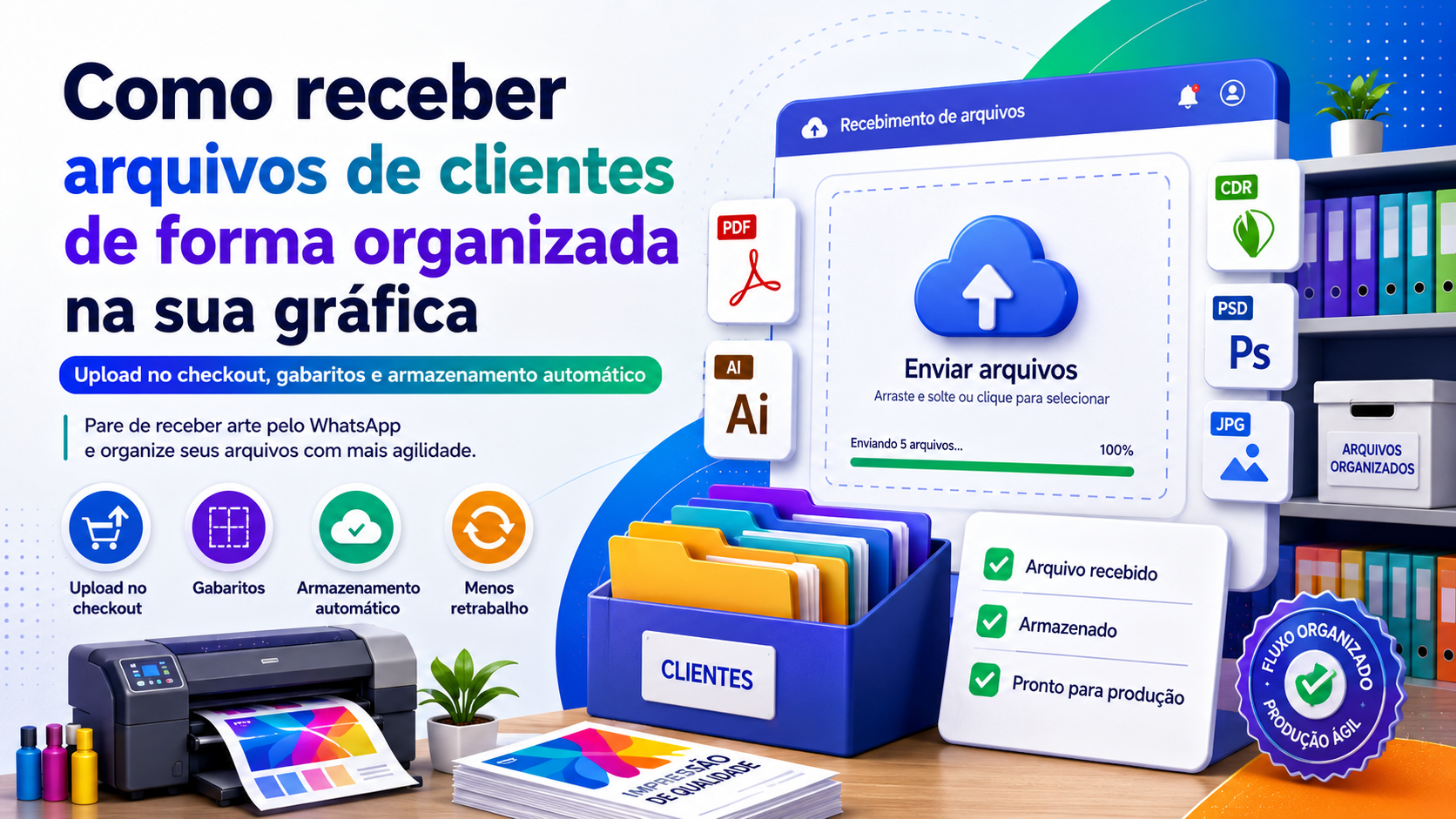 Como receber arquivos de clientes de forma organizada na sua gráfica