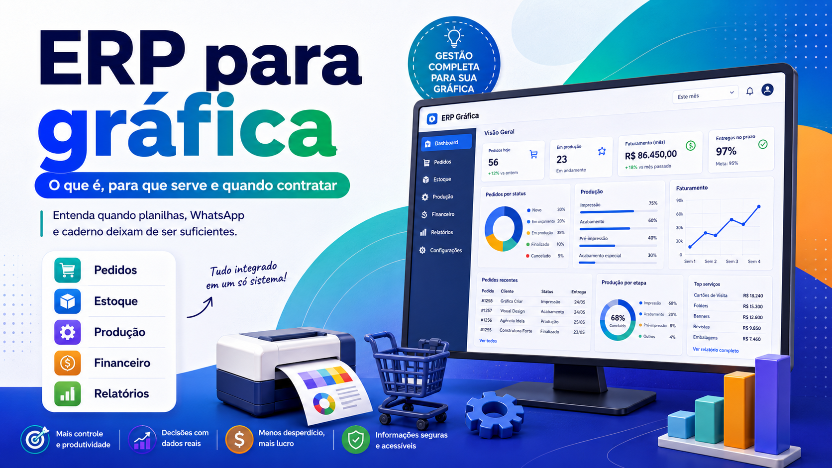 ERP para gráfica: o que é, para que serve e quando contratar
